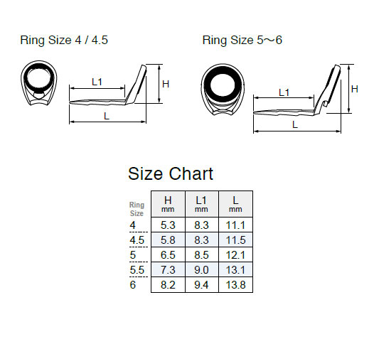 Guide supérieur de tige Fuji T-KGST 4,5-1,6 Cadre en titane