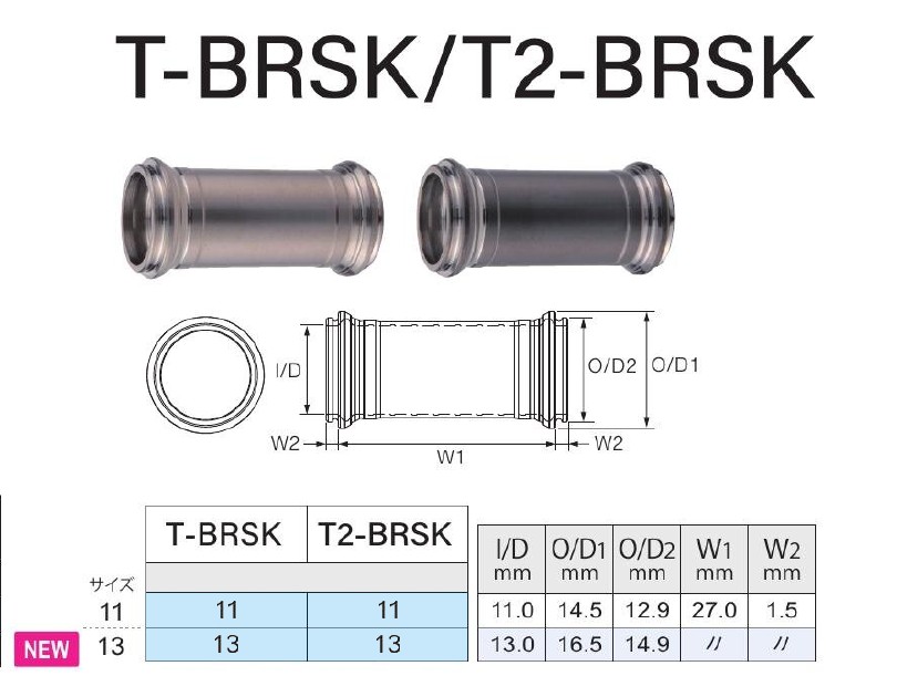 T-BRSK / T2-BRSK 11 i 13