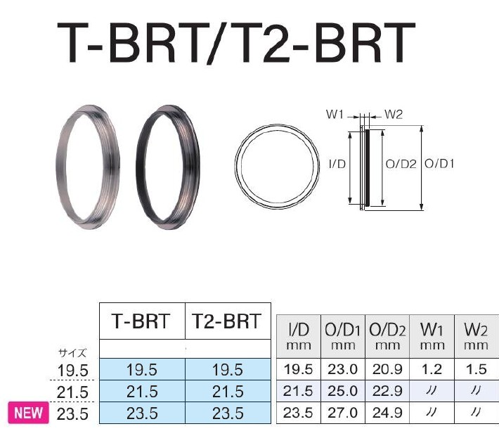 T-BRT / T2-BRT 19,5 21,5 23,5